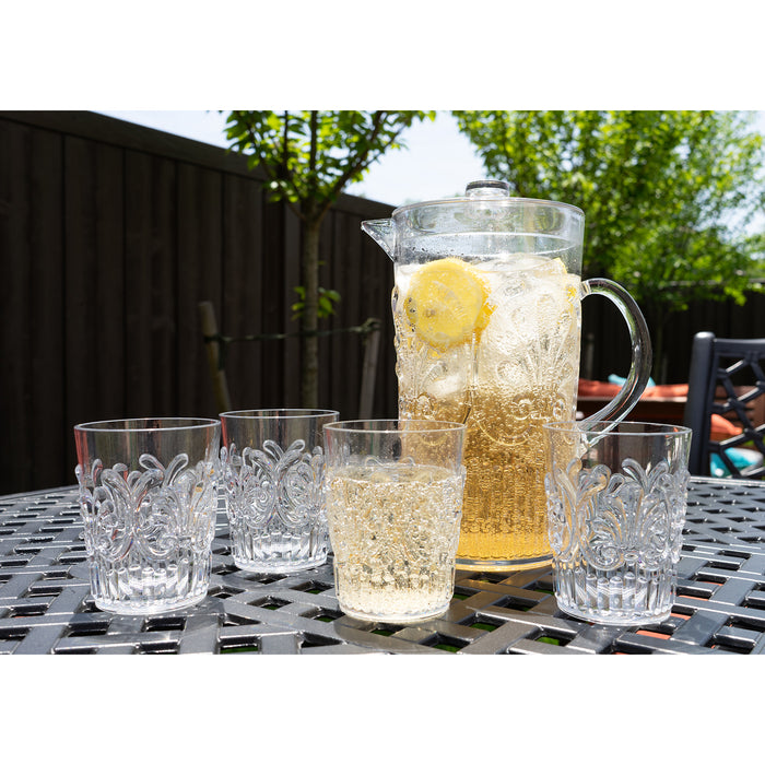 Break Resistant "Fresh Splash" Clear Plastic Pitcher with Lid and 4 Tumbler Glasses Drinkware Set - Perfect for Iced Tea, Sangria, Lemonade (84 fl oz. pitcher - 12 fl oz. glasses)